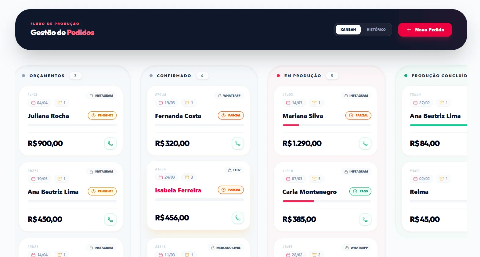 Kanban de Gestão de Pedidos do Ateliê Mania